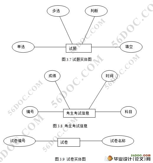 ߿ģϵͳʵ(VS2008,C#,SQL2005)