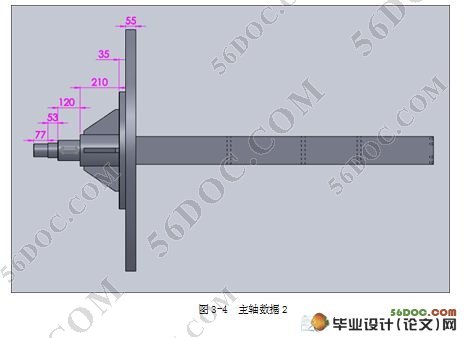 ʽٶȹģʵ̨ṹ(CAD,SolidWorksά)