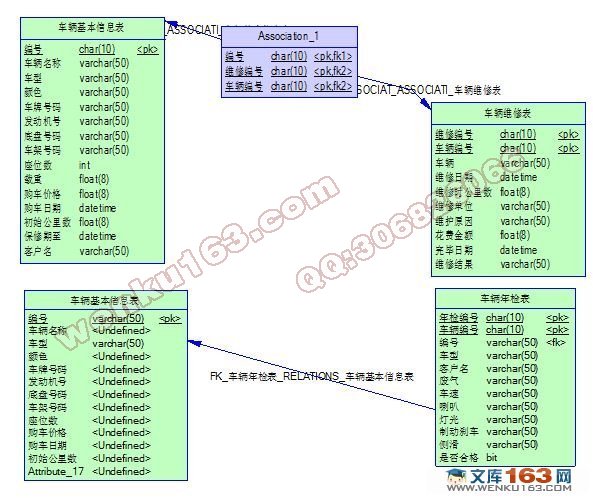 Webȹϵͳ(JSP,SQL2000)