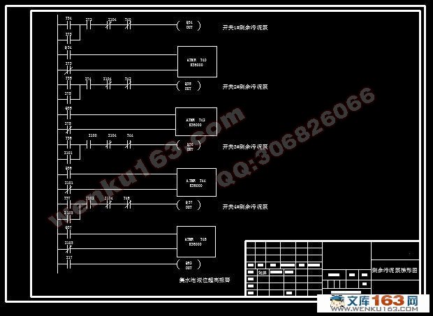 PLC ˮϵͳе