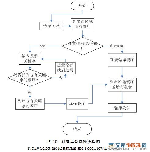 JavaB/Sṹƽ̨ʵ()