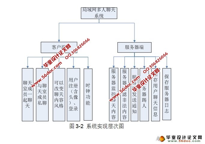 뿪(JAVA,SQLServer)