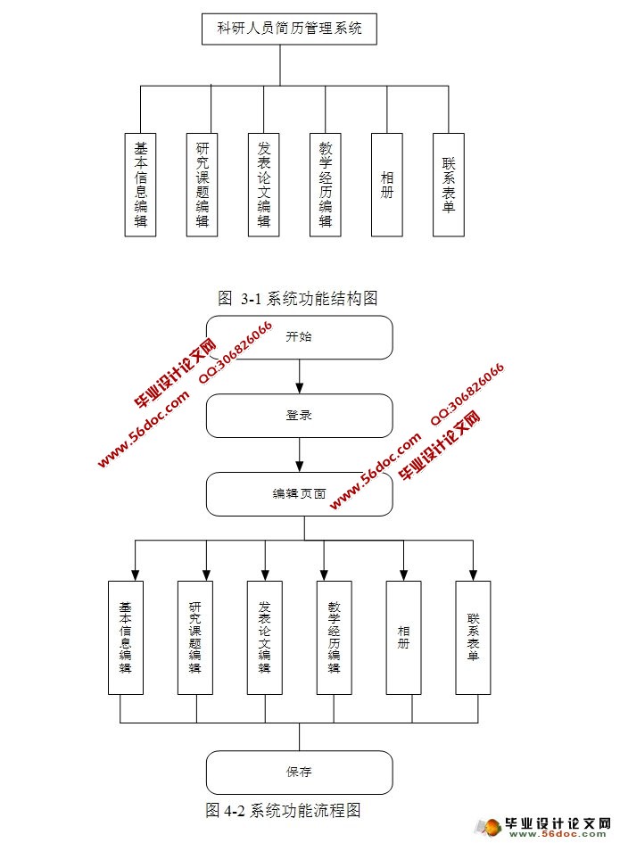 Ա޸ϵͳʵ(JSP,MySQL)