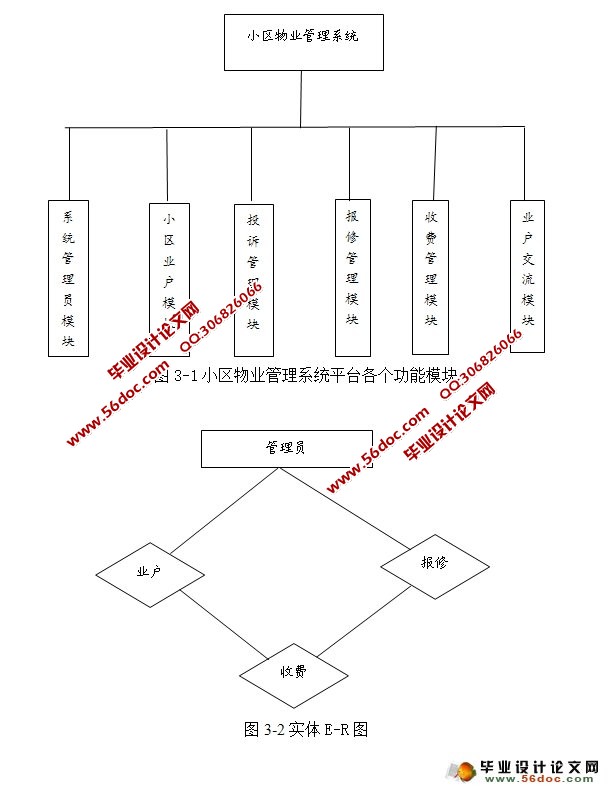 Сҵϵͳʵ(SQLServer)