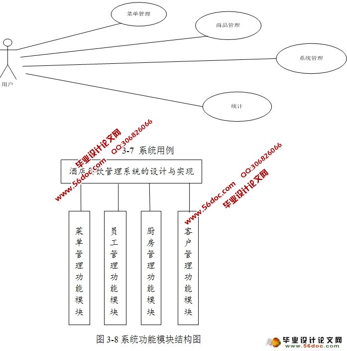 Ƶ˹ϵͳʵ(SSH,MySQL)