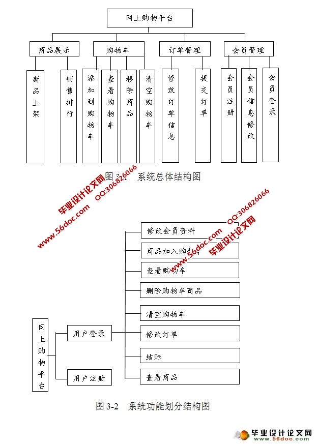 繺ĵϵͳʵ(MySQL)