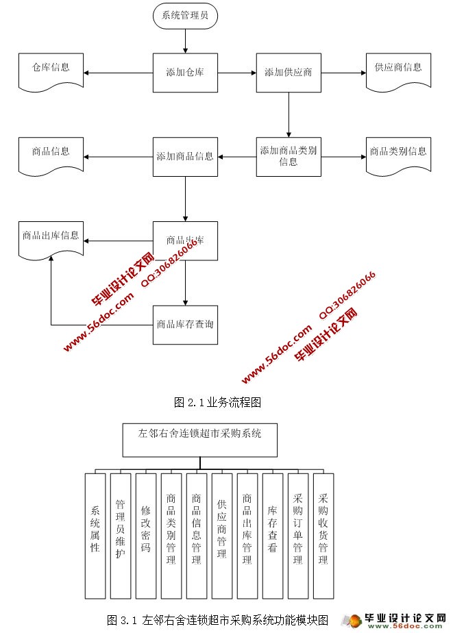 ĳвɹϵͳʵ(SQLServer)