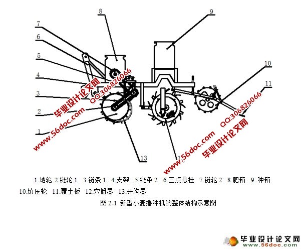 Сϲֻ(ũҵе)(CADͼ,SolidWorksά)