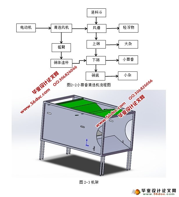 С(ɸʽ)ѡ(ũҵе)(CADͼ,SolidWorksά)