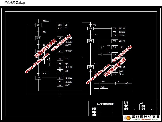 PLCͨƿϵͳ(ͼ,ͼ)