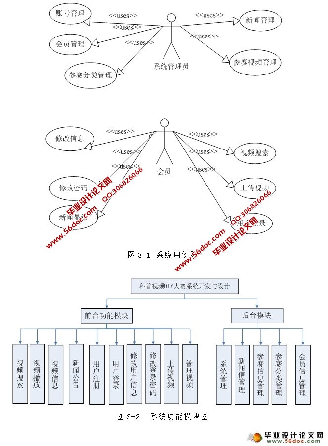 ƵDIYϵͳ(ASP.NET,SQL)(¼)