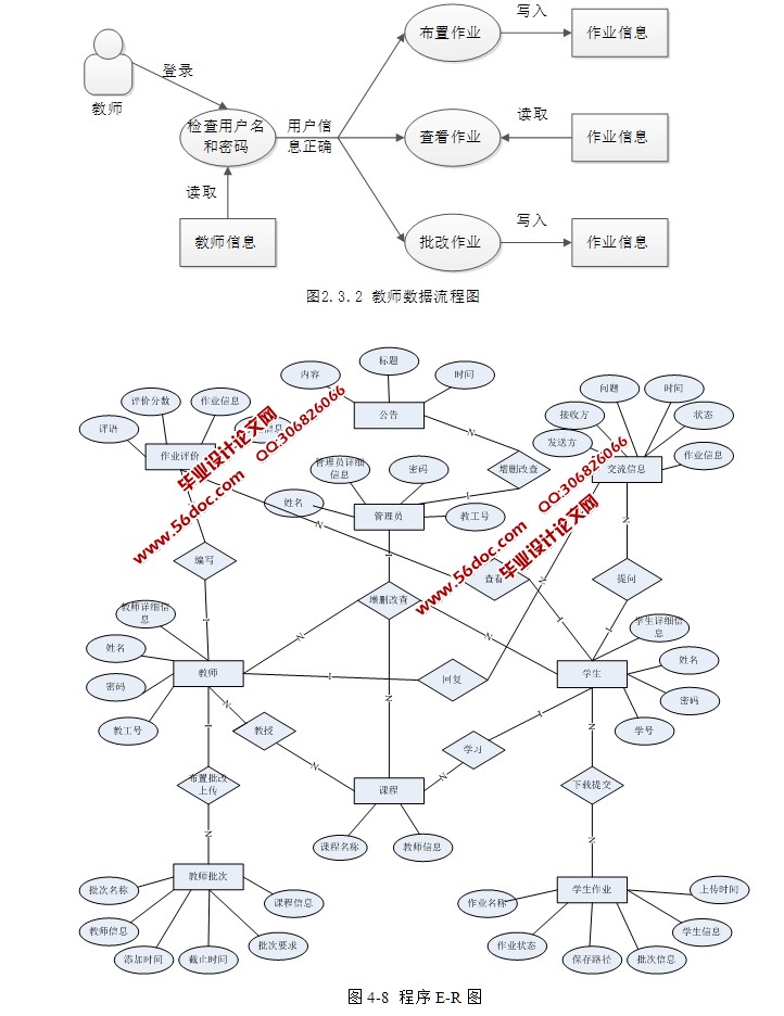 оϢϵͳʵ(SSH,MySQL)