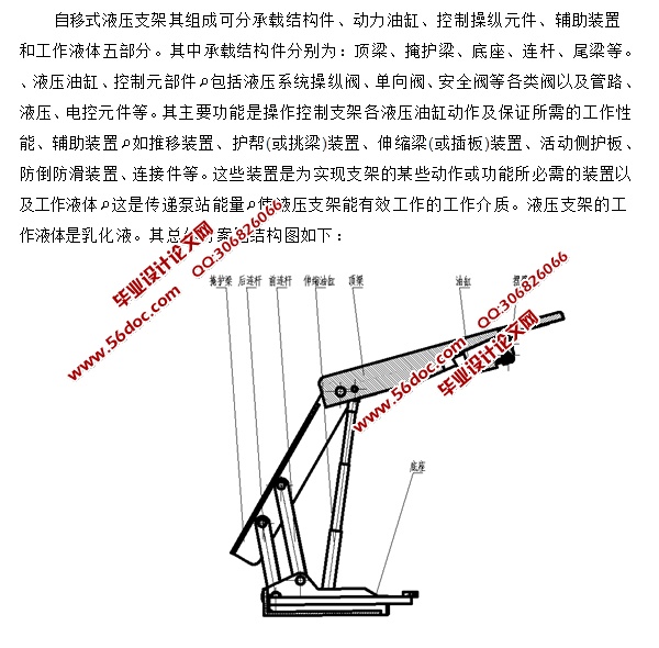 ʽҺѹ֧ܽṹ(CADװͼ,SolidWorks,IGSάͼ)