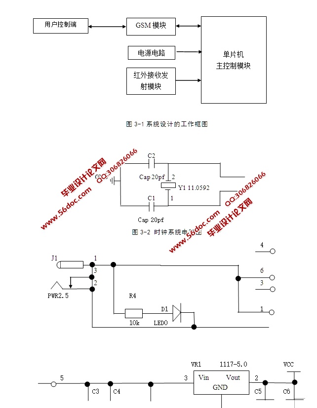 GSMĳطϵͳ(·ԭͼ,GSM)